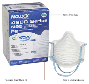 Moldex 4200 Series N95 Mask 10/box
